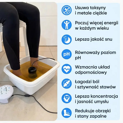 Nolum - Jonowe spa dla stóp